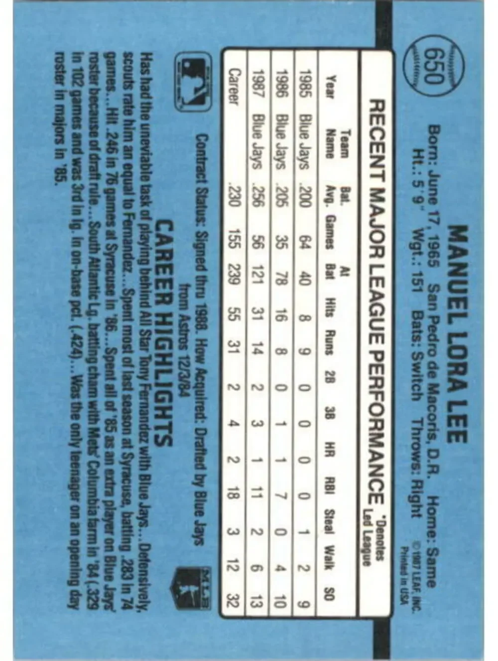 1988 Manuel Lee Donruss Baseball Card #650